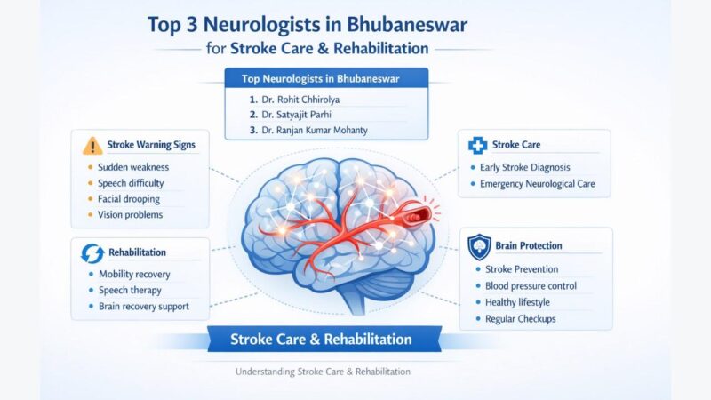 Stroke care & rehabilitation